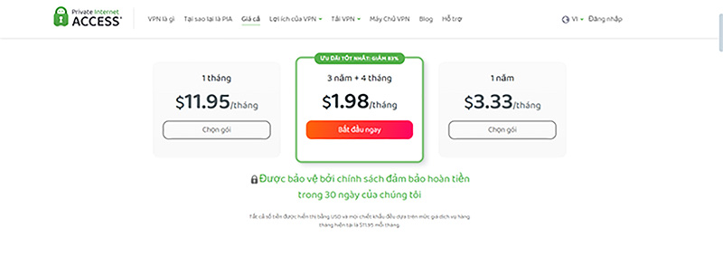 Các gói cước dịch vụ Private Internet Access VPN